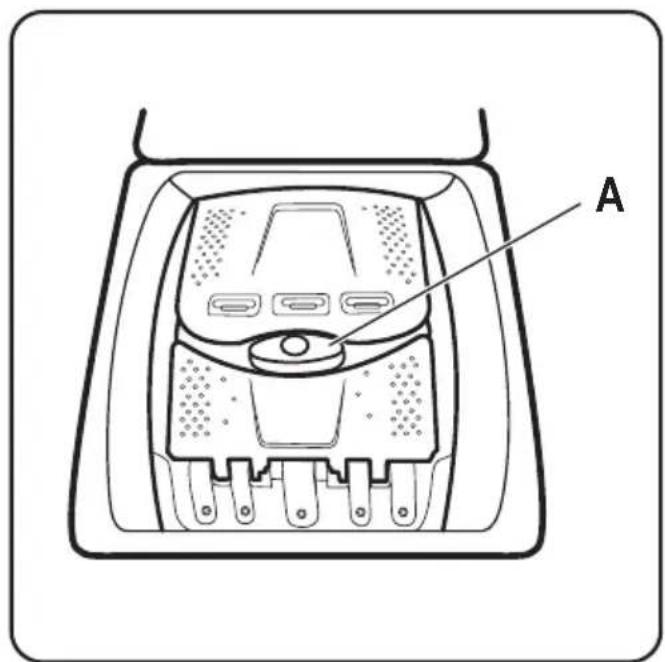ZANUSSI ZWY61235CI - SIGNALTÖNE - 2
