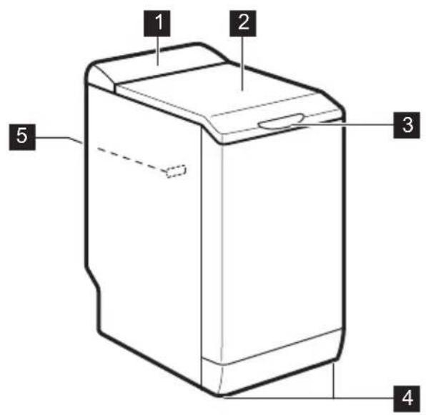 ZANUSSI ZWY 61023 KI - ENTSORGUNG - 2