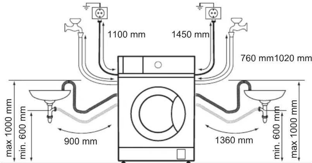 ZANUSSI ZWI7142WA - SCHLAUCH- UND KABELANSCHLUSS - 1
