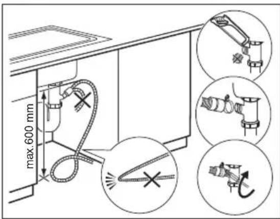 ZANUSSI ZWI7142WA - Ablassen des Wassers - 2