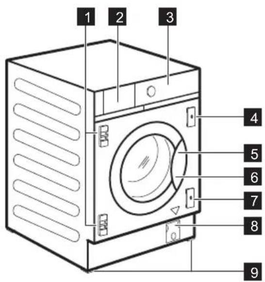 ZANUSSI ZWI7142WA - GERÄTEÜBERSICHT - 1