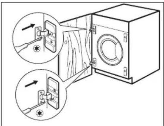 ZANUSSI ZWI7142WA - Scharniere - 2