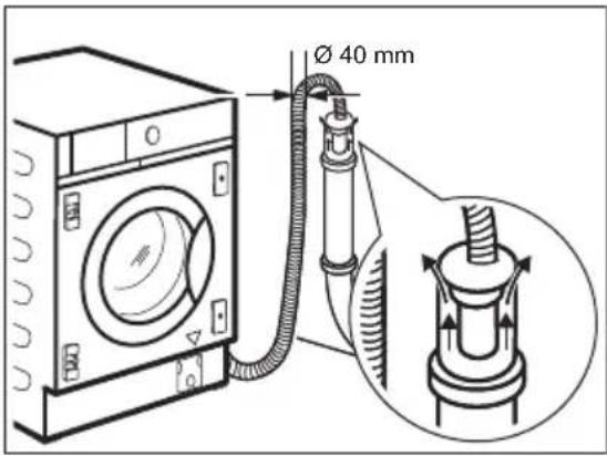 ZANUSSI ZWI7142WA - Ablassen des Wassers - 1