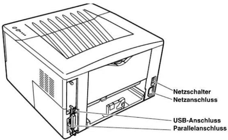 Utax LP-3022 - Anschließen und Drucken - 1