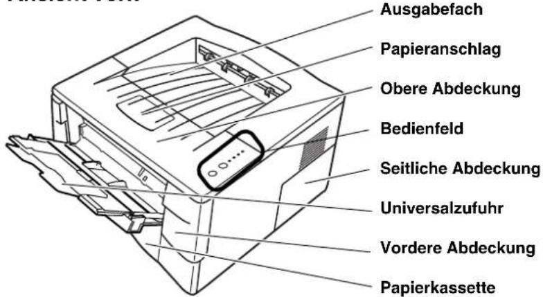 Utax LP-3022 - Bedienelemente - 2