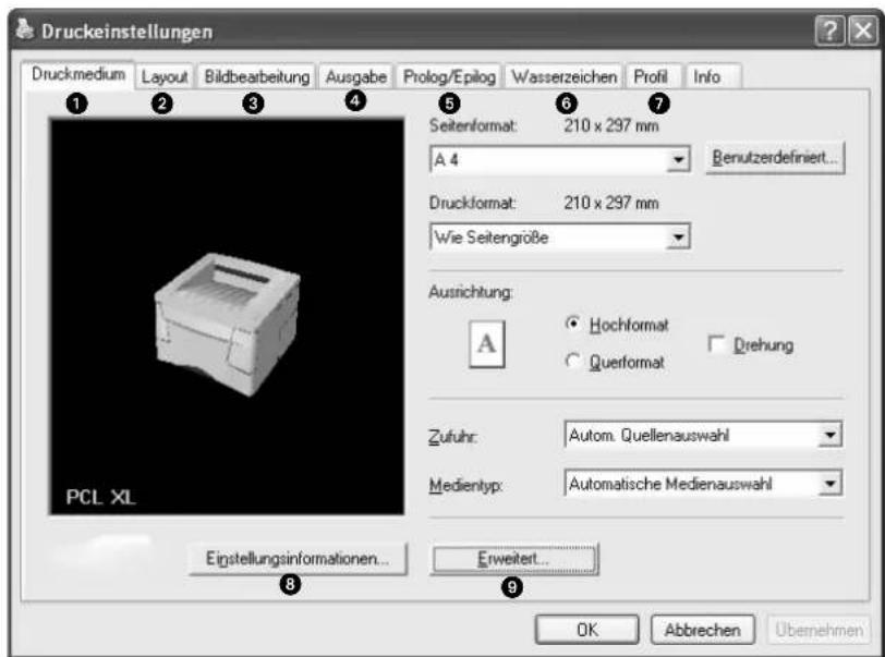 Utax LP-3022 - Drucken - 1