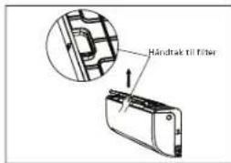 Handrail til filter