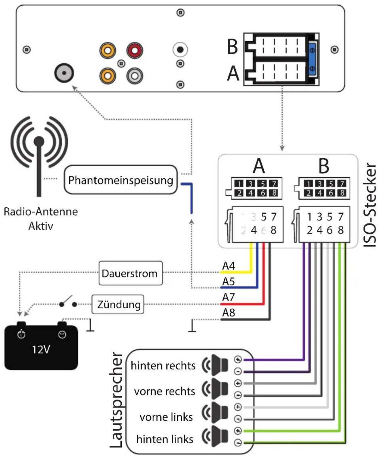 Xomax XM-VRSU415BT - Anschlussschema ISO-Stecker - 1