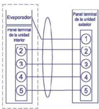 Philco PHS25C09 - DIAGRAMA DE FLUJO DEL REFRIGERANTE - 6