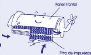 Philco PHS25C09 - Filtro de Impurezas - 3