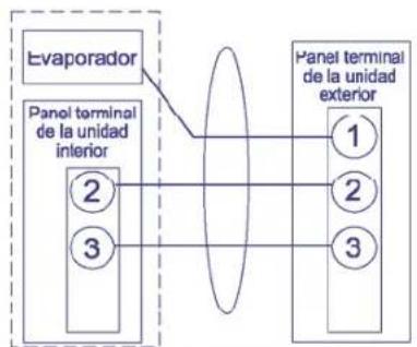 Philco PHS25C09 - DIAGRAMA DE FLUJO DEL REFRIGERANTE - 5