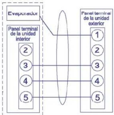 Philco PHS25C09 - DIAGRAMA DE FLUJO DEL REFRIGERANTE - 7