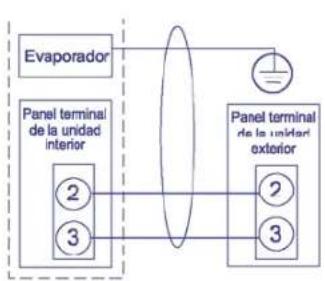 Philco PHS25C09 - DIAGRAMA DE FLUJO DEL REFRIGERANTE - 4