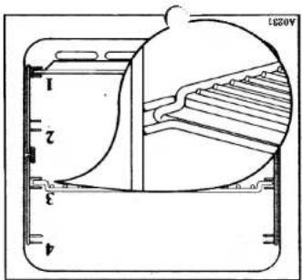 REX Multiplus FBV430E - Consigli per la coertura al gelli e a colpi di calore - 1