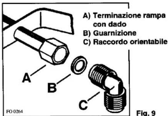 REX PVG64V - IMPORTANTE - 1