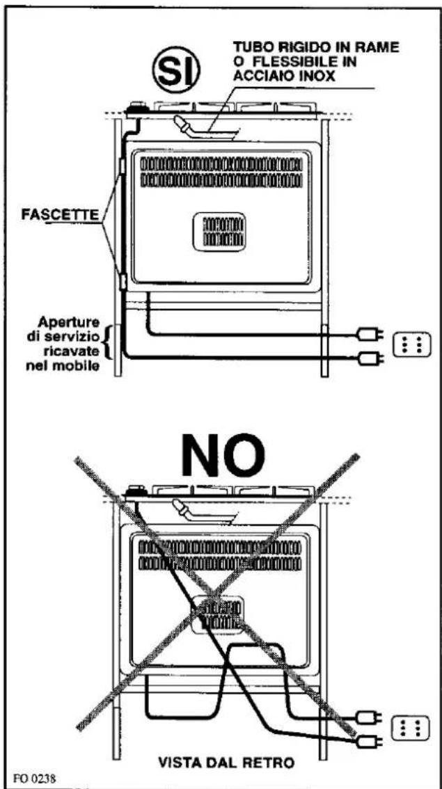 REX PVG64V - SOSTITUZIONE DEL CAVO DI ALIMENTAZIONE - 1