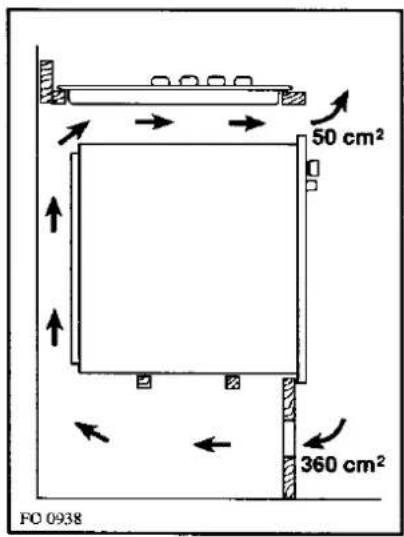 REX PVG64V - Su mobile base con forno - 4