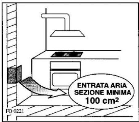 REX PVG64V - LOCALE DI INSTALLAZIONE - 2