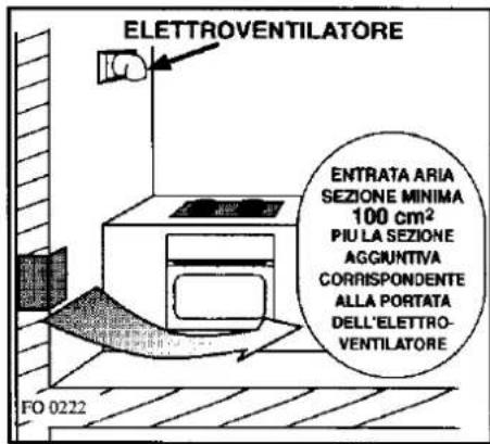 REX PVG64V - LOCALE DI INSTALLAZIONE - 3