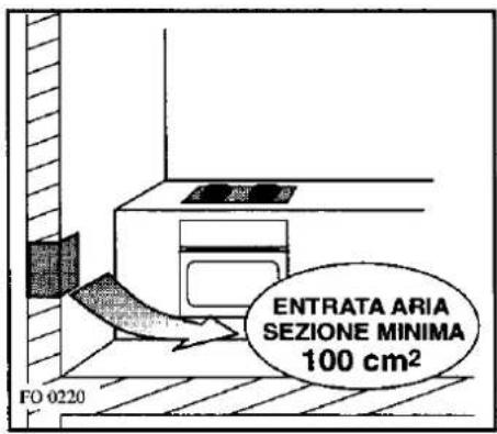 REX PVG64V - LOCALE DI INSTALLAZIONE - 1