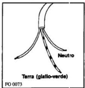 REX PTF5V - SOSTITUZIONE DEL CAVO DI ALIMENTAZIONE - 1