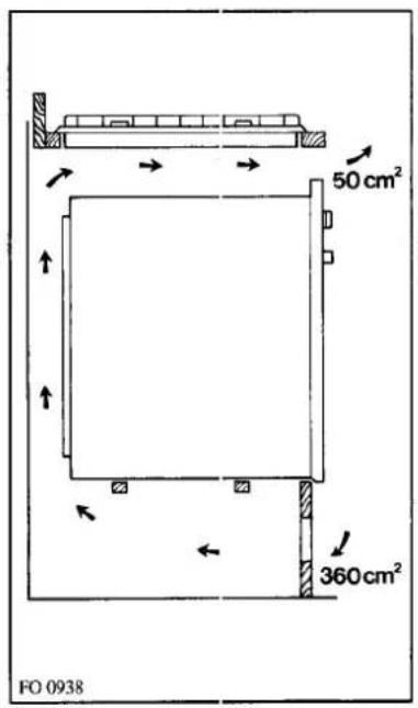 REX PTF5V - Su mobile base con forno - 1