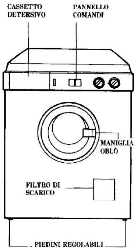 REX POCKET420T - LA VOSTRA MACCHINA - 1