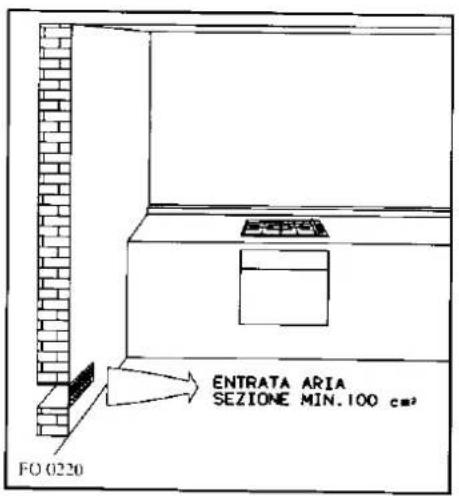 REX FGT2NC - LOCALE DI INSTALLAZIONE - 1