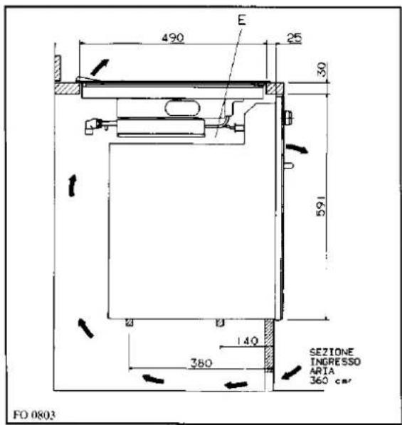 REX FGT2NC - MONTAGGIO PIANO DI COTTURA SU MOBILE CON FORNO GAS SPECIFICO - 2