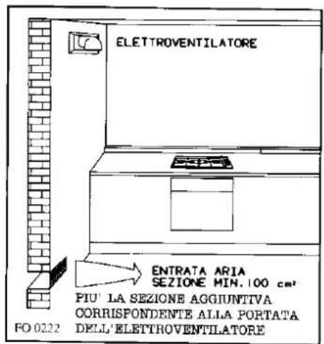 REX FGT2NC - SCARICO DEI PRODOTTI DALLA COMBUSTIONE - 2