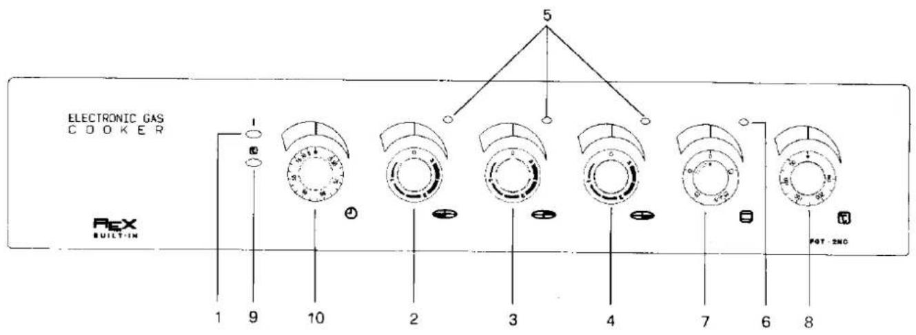 REX FGT2NC - USO - 1