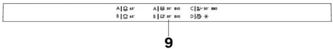 ZANKER ZKS 5430 S - Die Bedienungsblende - 2