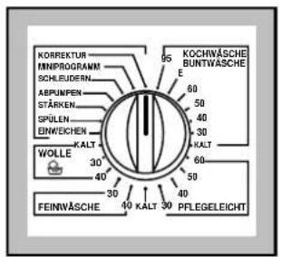 ZANKER VF2058 - Das Programm starten - 1