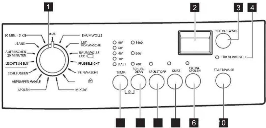 ZANKER KWN8314F - Bedienfeldbeschreibung - 1