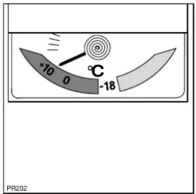 ZANKER KV315GL - Thermometer - 1