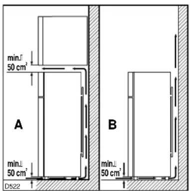 ZANKER KS4242 - Aufstellung - 1