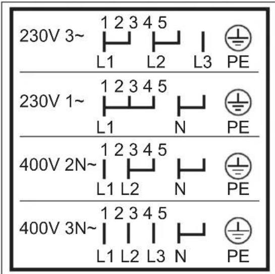 ZANKER KOU10421XK - Anschluss der Klemmleiste - 2