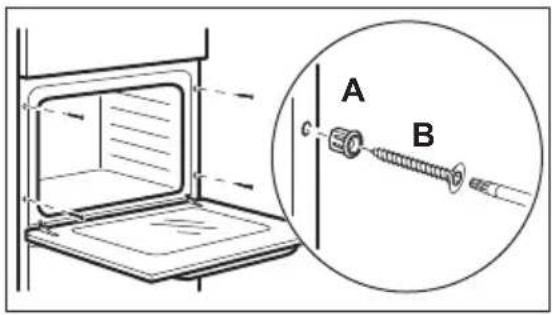 Technical diagram showing a door opening with labeled components A and B, including a magnified inset view of the screw assembly.