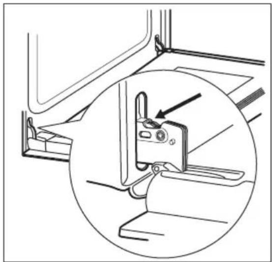 ZANKER KOU10421XK - Removing and installing door - 3