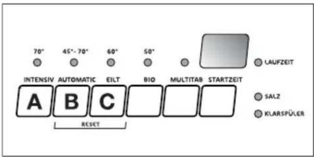 ZANKER GE66023 - Funktionstasten - 1