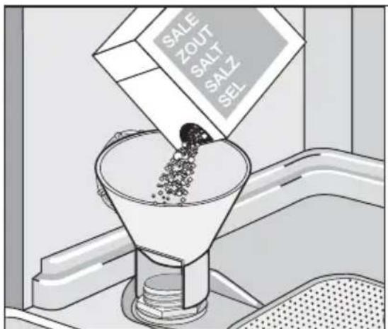 ZANKER GE66023 - Spezialsalz einfüllen - 1