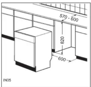 ZANKER GE64032S - Arbeitsplatte entfernen - 1