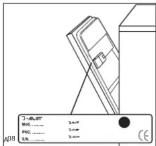 ZANKER GE64023S - Diese Information finden Sie auf dem Geräte-Typschild das auf der rechten Türinnenseite angebracht ist. - 1