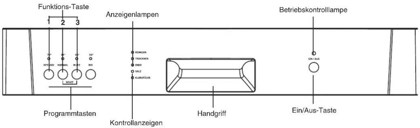 ZANKER GE64015S - Die Bedienungsblende - 1