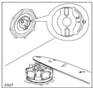 ZANKER GE64015S - a) Mechanische Einstellung - 1