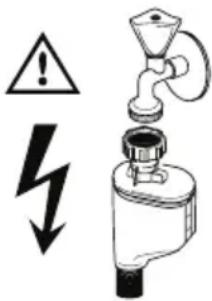 ZANKER GE46023S - Wasseranschluss - 2
