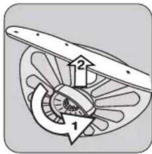 ZANKER GE46023S - Entnehmen des Spülguts - 2