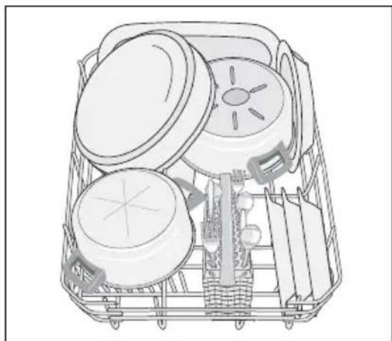 ZANKER GE46005S - Einordnen im unteren Korb - 2