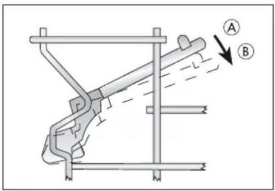 ZANKER GE46005S - Hinweise für Prüfinstitute - 4