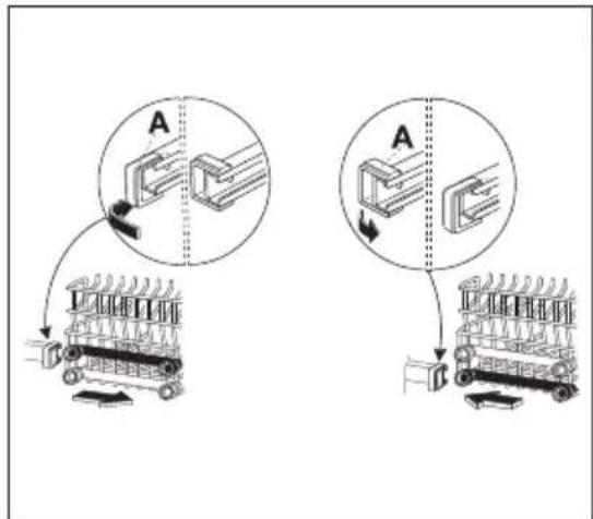ZANKER GE46005S - Anheben/absenken des Oberkorbs - 1
